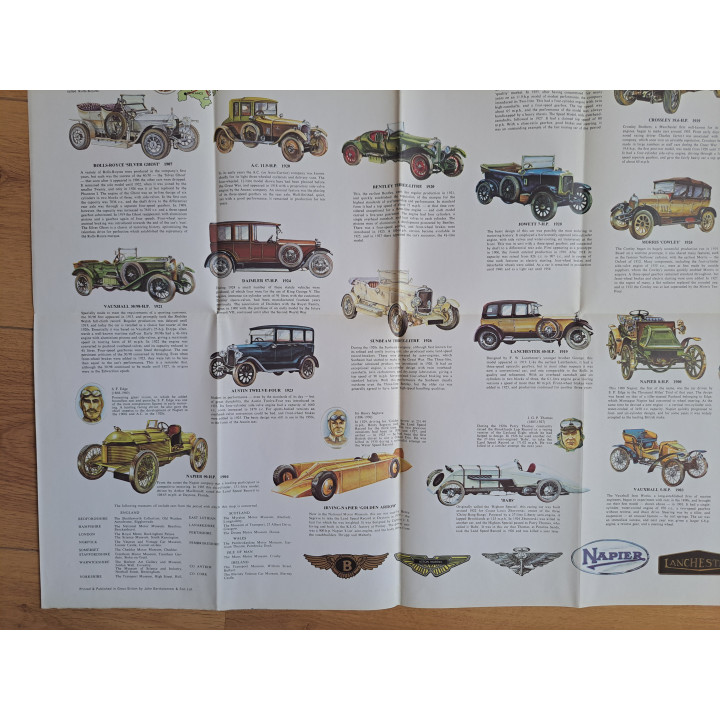 Autogeschiedenisposter van Engeland uitgebracht 1973 76×101cm - posters
