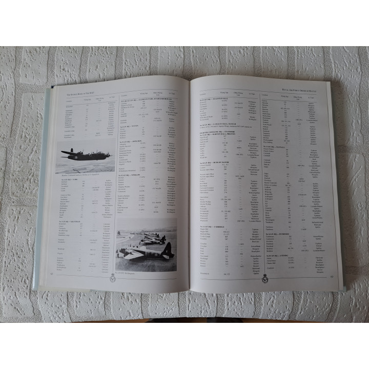 Het bronnenboek van de R.A.F. Ken Delve Airlife 1853104515 - boeken