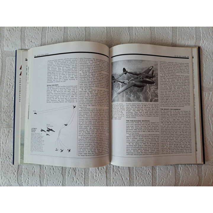 Vliegtuig tegen Vliegtuig Luchtgevecht Boek